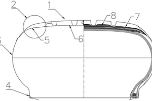 新能源車(chē)專(zhuān)用輪胎