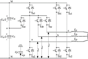 低雜散電流應(yīng)力三電平新能源用逆變器
