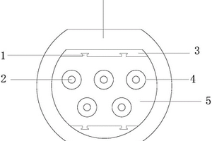 新能源電動車的充電槍可拆卸插芯