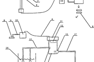 風氫新能源技術(shù)應用在節(jié)水噴灌系統(tǒng)的供電裝置