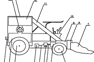 將鋰離子電池新能源作為動力裝置的玉米收割機