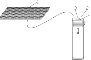 新能源電動空調(diào)系統(tǒng)