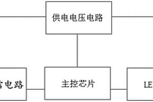 新能源汽車充電樁的LED指示燈的控制電路