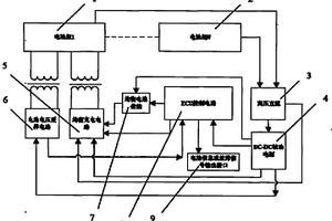 新能源汽車用主動平衡式BMS控制模塊及其控制方法