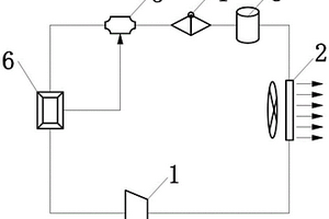 新能源載具電池冷卻系統(tǒng)及冷卻方法