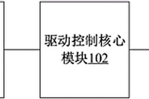 新能源汽車驅(qū)動裝置