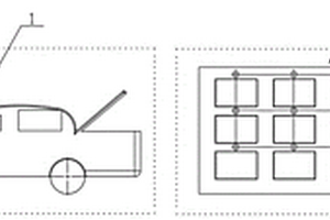 新能源汽車共享電池裝置