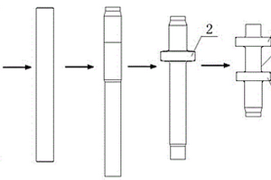 新能源汽車變速器中間軸生產(chǎn)工藝