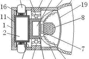 新能源汽車用LED車燈