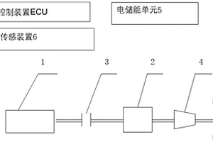 具備減速器的新能源車電控傳動裝置