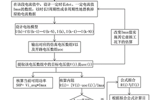 新能源車(chē)輛電池系統(tǒng)功率及內(nèi)阻在線(xiàn)估算方法