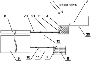 新能源汽車電池安全管理系統(tǒng)及方法