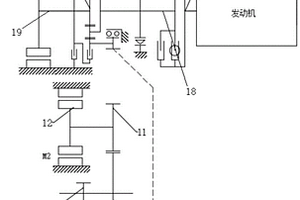 新能源汽車(chē)混合動(dòng)力裝置