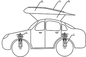 新能源勢(shì)能汽車(chē)