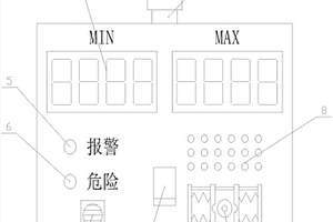 用于新能源汽車倒車系統(tǒng)的超聲波測距儀