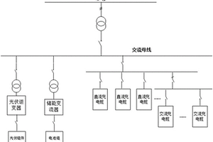 新能源充電站系統(tǒng)及其控制方法、電子設備、存儲介質