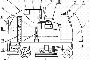 新能源清洗車