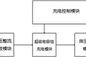 電網(wǎng)友好型新能源汽車快速充電系統(tǒng)及充電方法