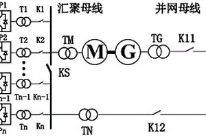 新型新能源并網(wǎng)拓撲結(jié)構(gòu)及方法