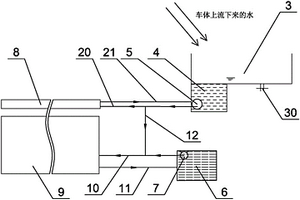 新能源汽車電池安全管理系統(tǒng)