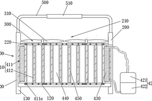 用于新能源汽車的電池散熱裝置