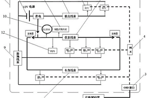 新能源整車ECU檢測用整車系統(tǒng)電路臺架及檢測裝置