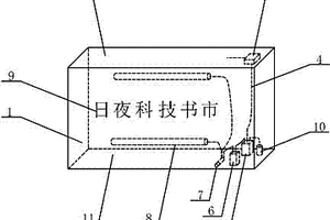 光伏新能源文化彩色照明燈箱