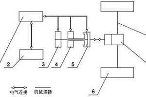 新能源汽車同軸式雙電機(jī)后驅(qū)系統(tǒng)