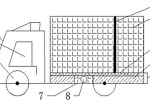 帶有蒸發(fā)器的新能源輕量化冷藏車