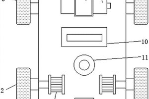 使用安全且防撞擊的新能源氫燃料汽車