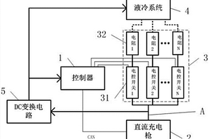 新能源車電池安全檢測(cè)裝置、方法、計(jì)算機(jī)可讀存儲(chǔ)介質(zhì)