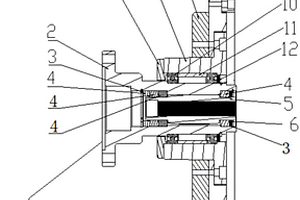 電機(jī)軸與新能源電機(jī)測(cè)試臺(tái)的連接結(jié)構(gòu)