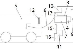 新能源汽車(chē)停車(chē)位充電樁的智能化管理裝置