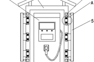 新能源汽車充電樁用防護機構(gòu)