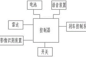 新能源汽車(chē)防止闖紅燈裝置