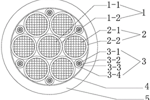 新能源汽車用大功率充電電纜