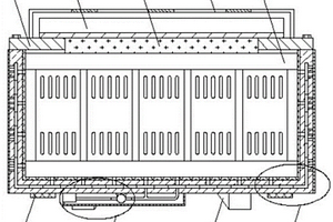 新能源汽車鋰電池箱的散熱結構