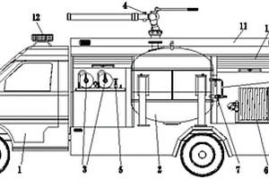 干粉新能源電動消防車