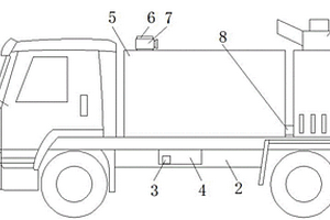 高壓噴霧除塵的新能源環(huán)衛(wèi)車