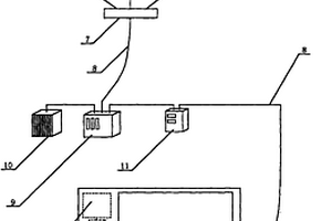 將光風(fēng)氫新能源系統(tǒng)作為供電源的微波爐