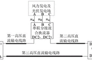 基于高壓直流串聯(lián)分接的新能源發(fā)電送出系統(tǒng)及控制方法