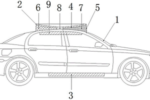 新能源汽車太陽能空調(diào)