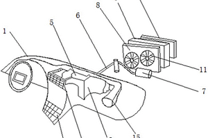 新能源純電動汽車空調(diào)系統(tǒng)總成