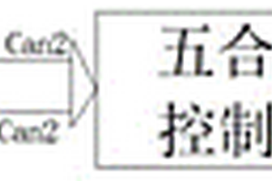 新能源汽車(chē)節(jié)省動(dòng)力能耗的方法