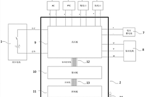 新能源汽車動(dòng)力系統(tǒng)