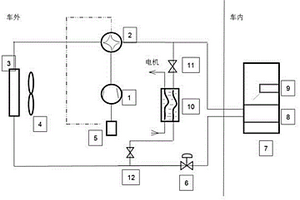 儲(chǔ)能化霜新能源汽車熱泵空調(diào)