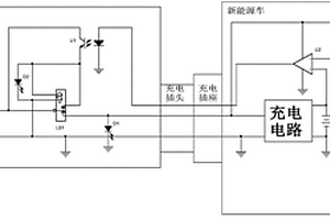 具有充電保護(hù)的新能源車系統(tǒng)