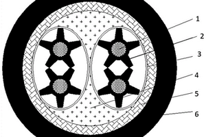 新能源汽車用信號(hào)傳輸線及其制備方法和應(yīng)用