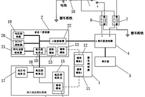 新能源自卸車舉升機(jī)構(gòu)供電系統(tǒng)