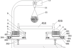 新能源汽車底盤物理性能測(cè)試系統(tǒng)及測(cè)試方法